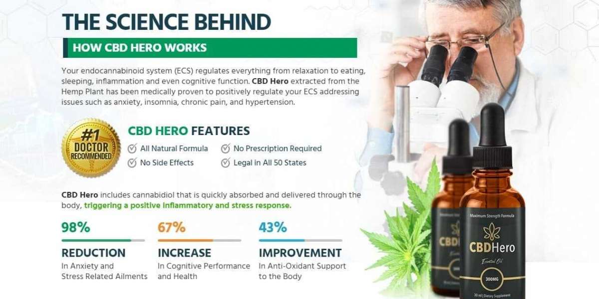 CBD Hero Essential Oil Reviews