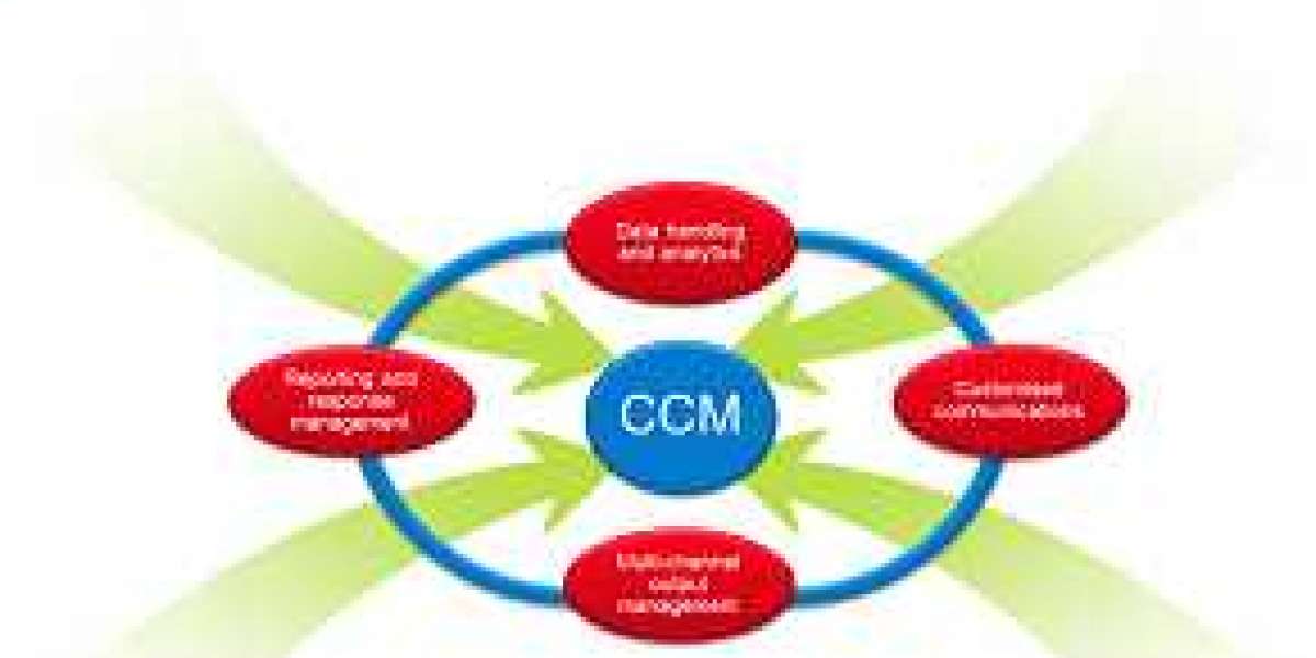 Ccm Platform – An Important Source Of Information