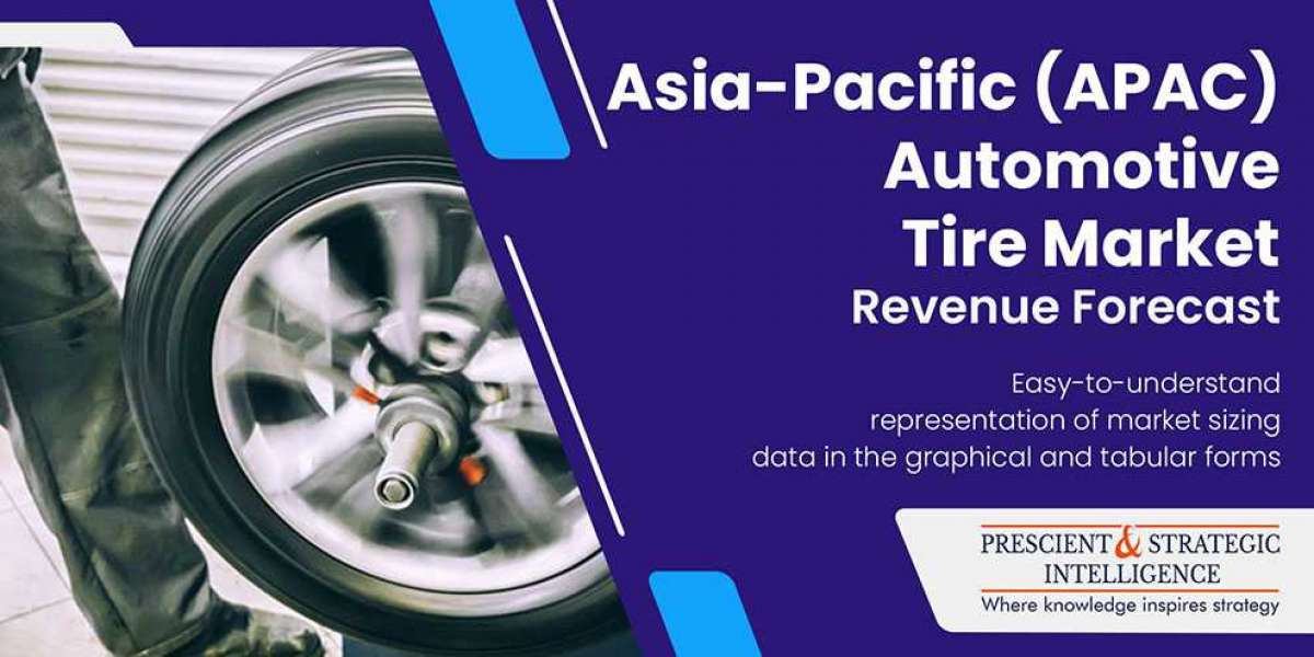 Tire Market Demand To Rise Substantially in APAC