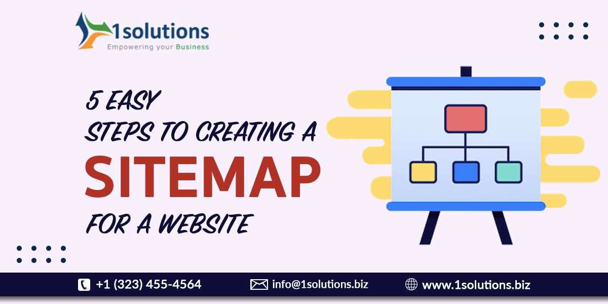 5 easy steps to creating a sitemap for a website