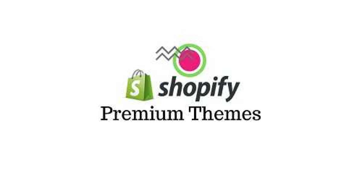 What Is Shopify And Why Is It So Popular?