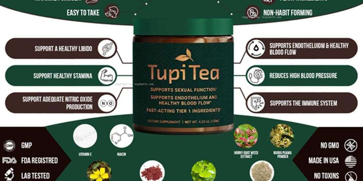 Another benefit of Tupi Tea is its affordability. Compared to prescription medications