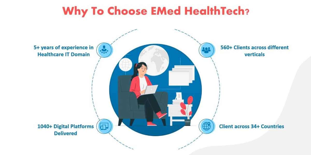 EMedStore Complete Healthcare IT Solutions and Services