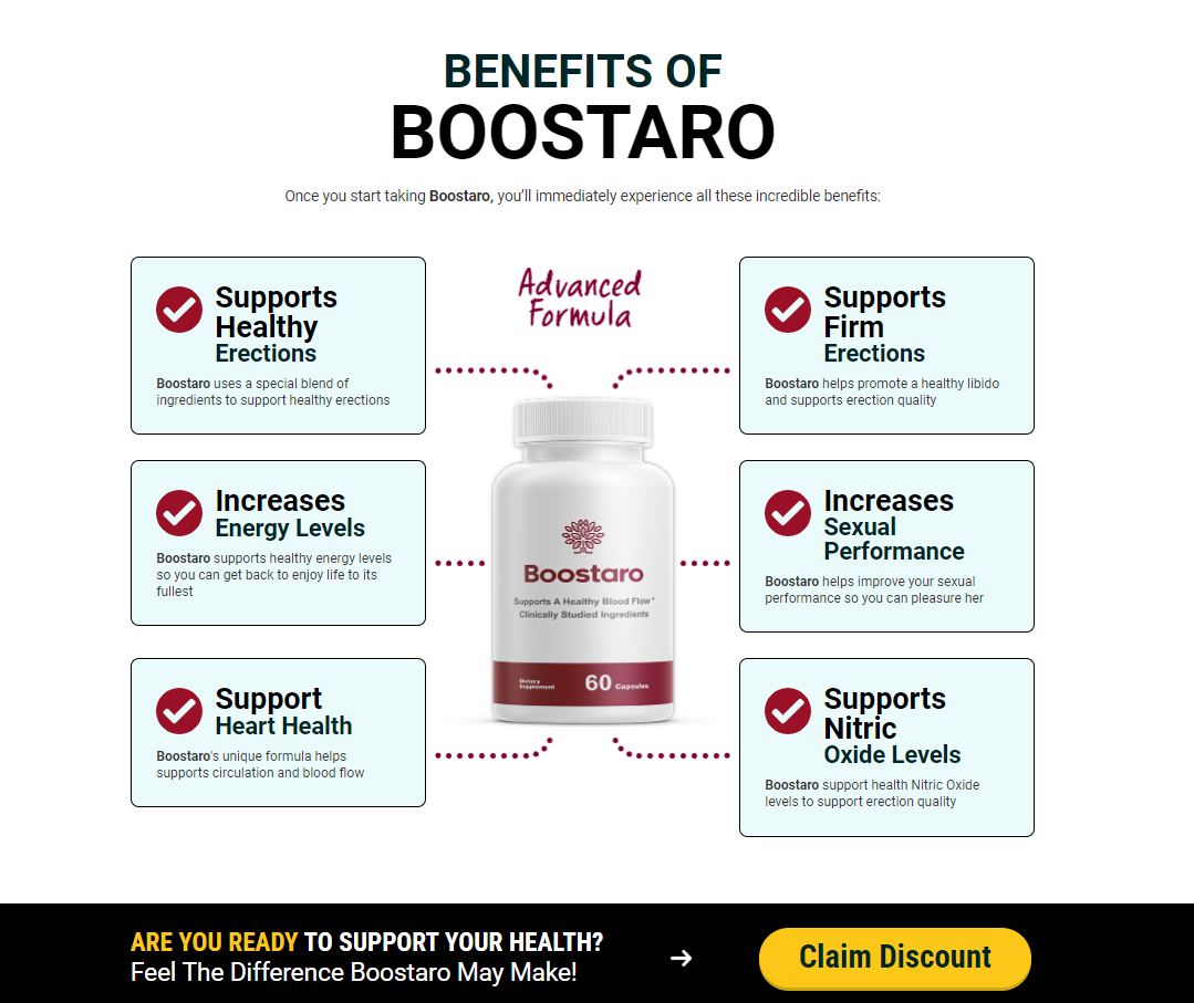 Boostaro Male Enhancement Improve Energy Level, Is It Safe Or Not? Healthy Erections Support Sexual PERFORMANCE Naturally!
